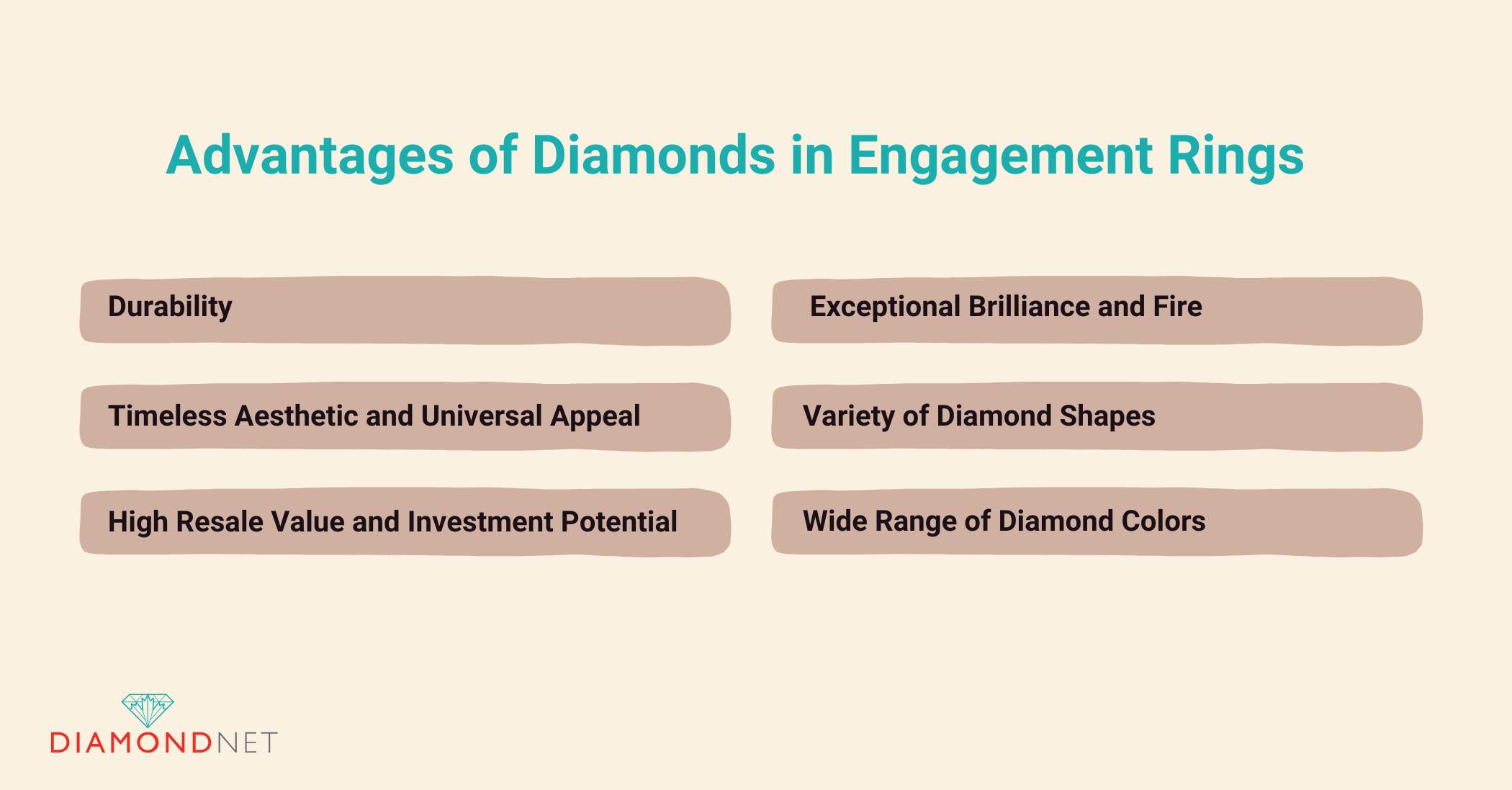 Advantages of Diamonds in Engagement Rings