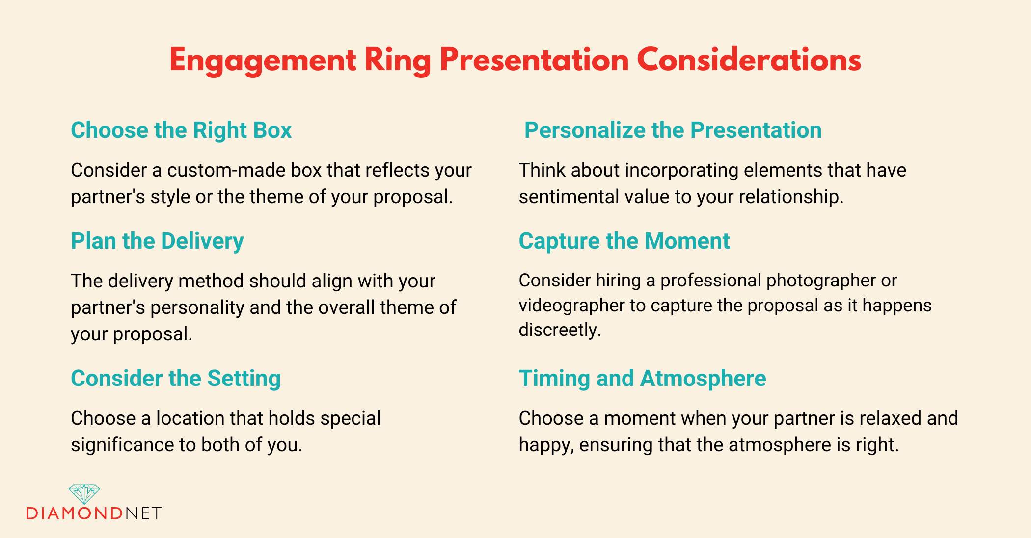 Engagement Ring Presentation Considerations