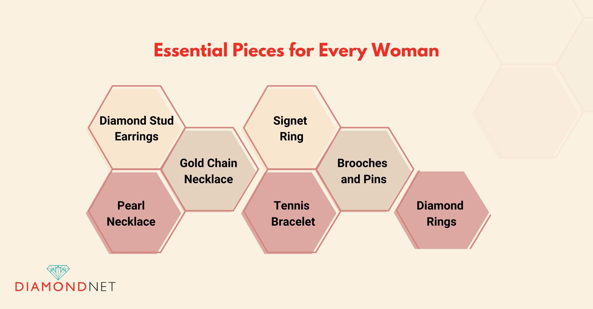 Essential Pieces for Every Woman