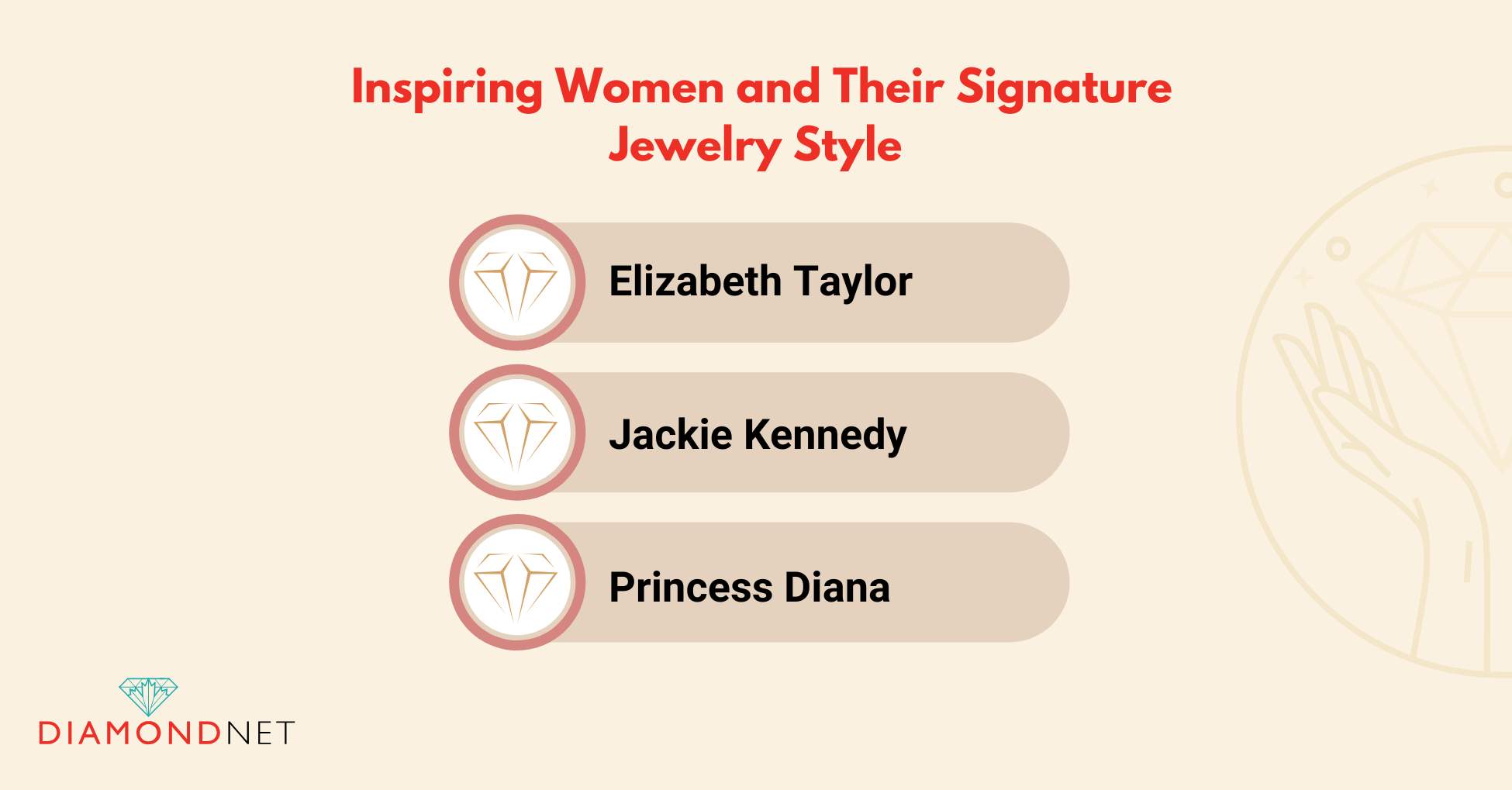 Inspiring Women and Their Signature Jewelry Style