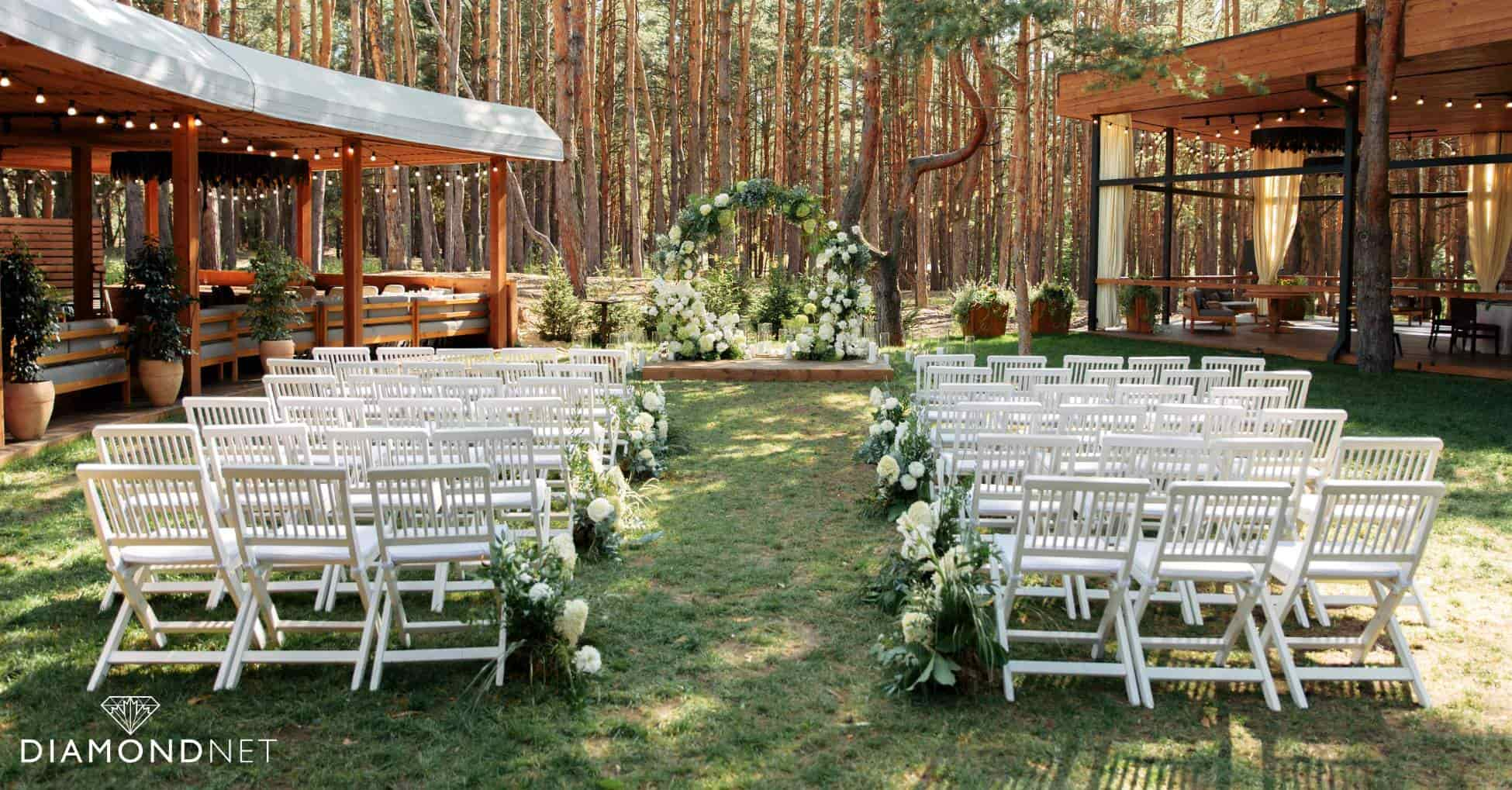 What are the best outdoor wedding venues in Vancouver