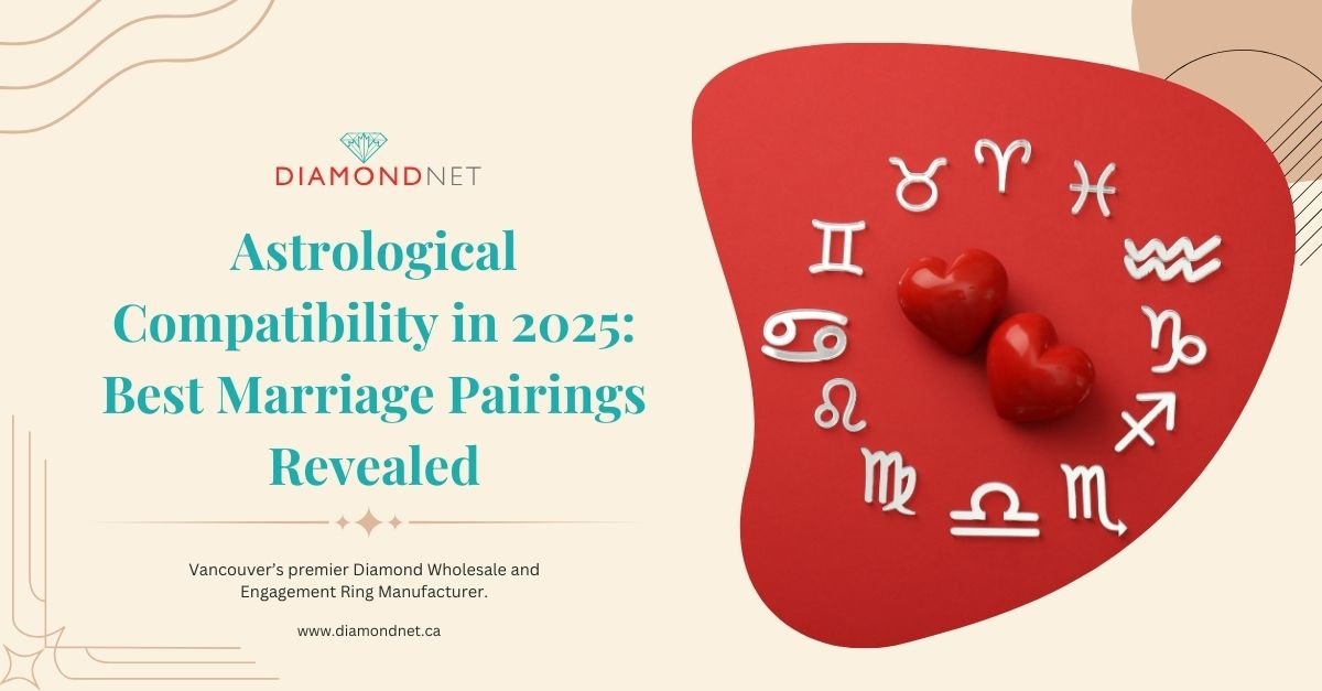 2025’s Top Zodiac Love Matches