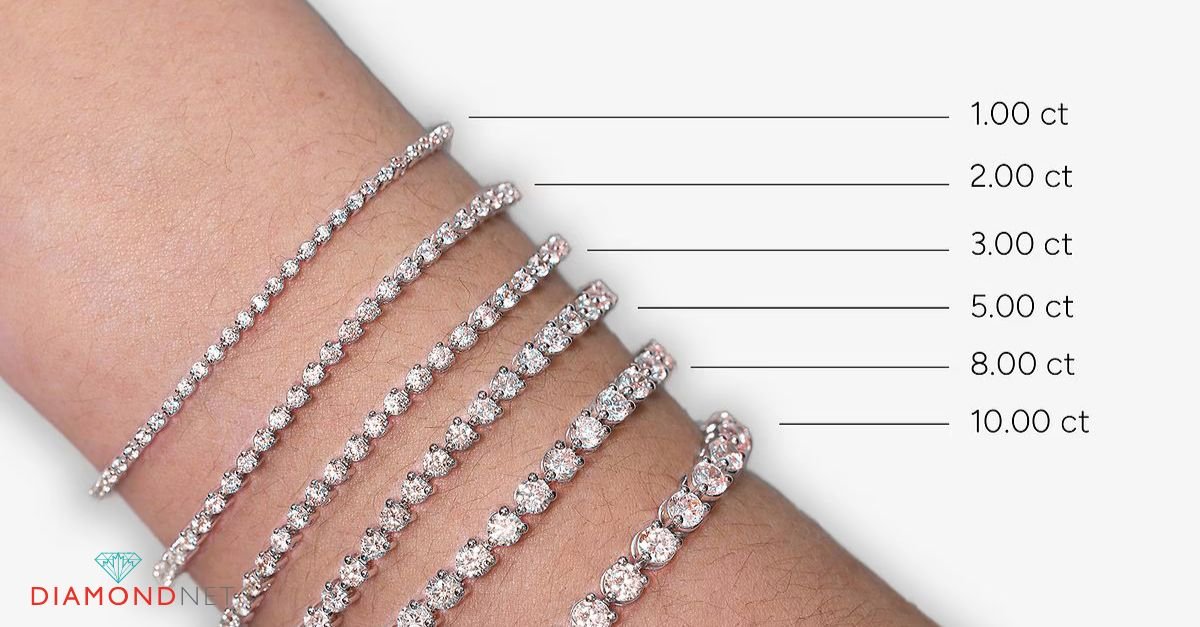 A woman's wrist displaying the elegance and carat weight of the tennis bracelets