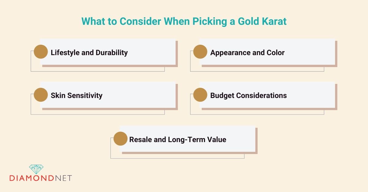 What to Consider When Picking a Gold Karat