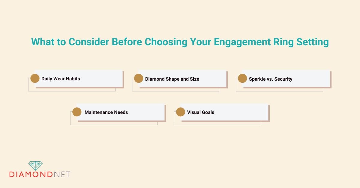 What to Consider Before Choosing Your Engagement Ring Setting
